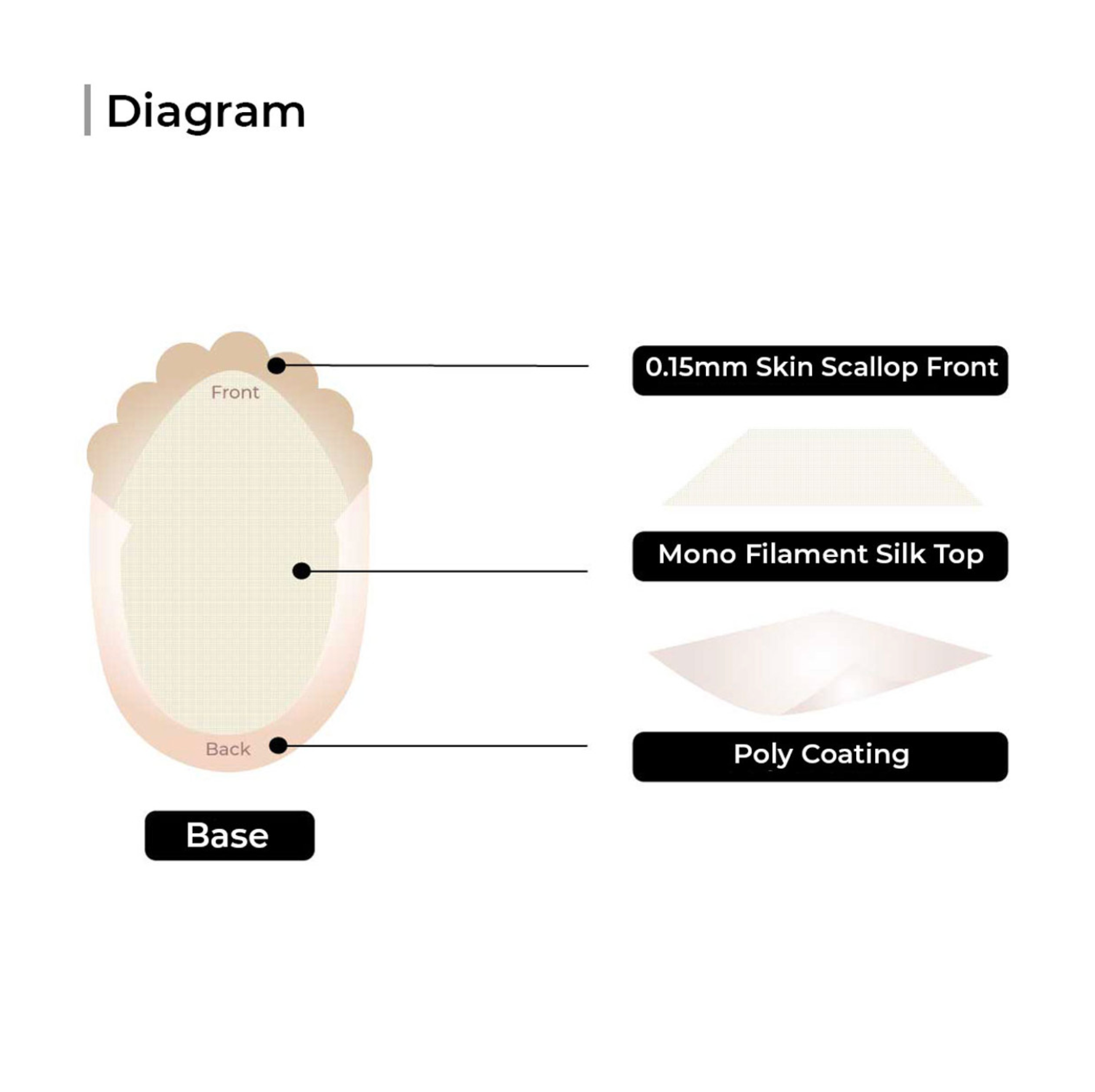 M108:  8"x10" Human Hair Mono Silk Lace Top Hairpiece