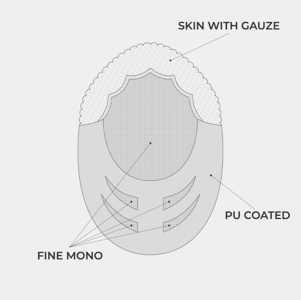 HS27 : Monofilament Hair System with Durability and Scalopped Front (120% Density)